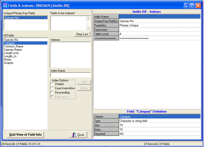 View Index Information